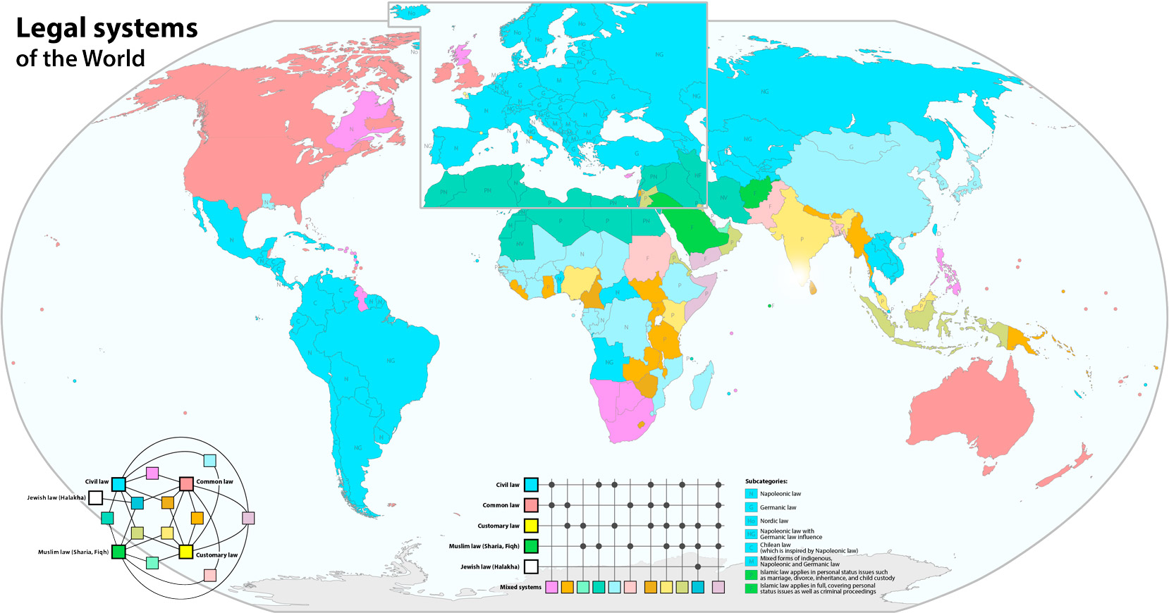 Mapa de sistemas jurídicos del mundo (common law)